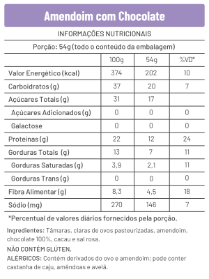 Tabela Nutricional