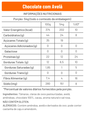 Tabela Nutricional