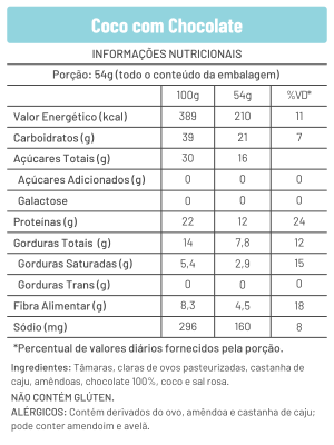 Tabela Nutricional