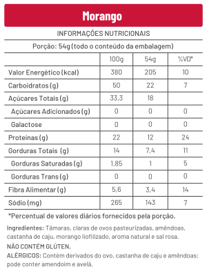 Tabela Nutricional