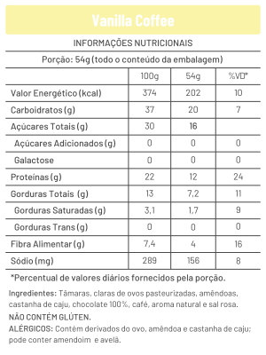 Tabela Nutricional