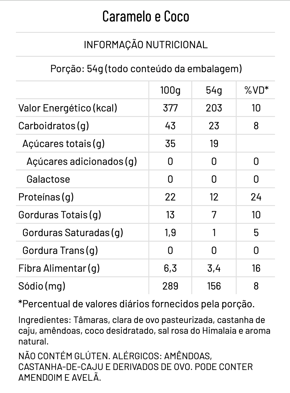 Tabela Nutricional