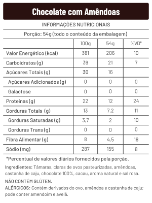 Tabela Nutricional