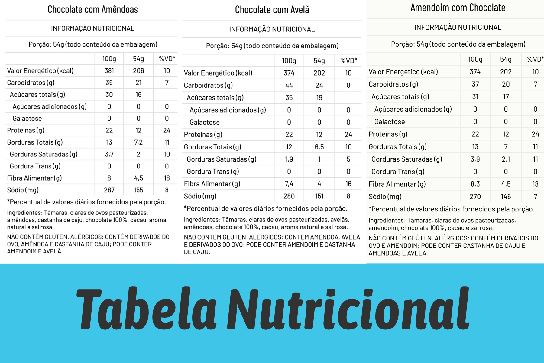 Tabela Nutricional